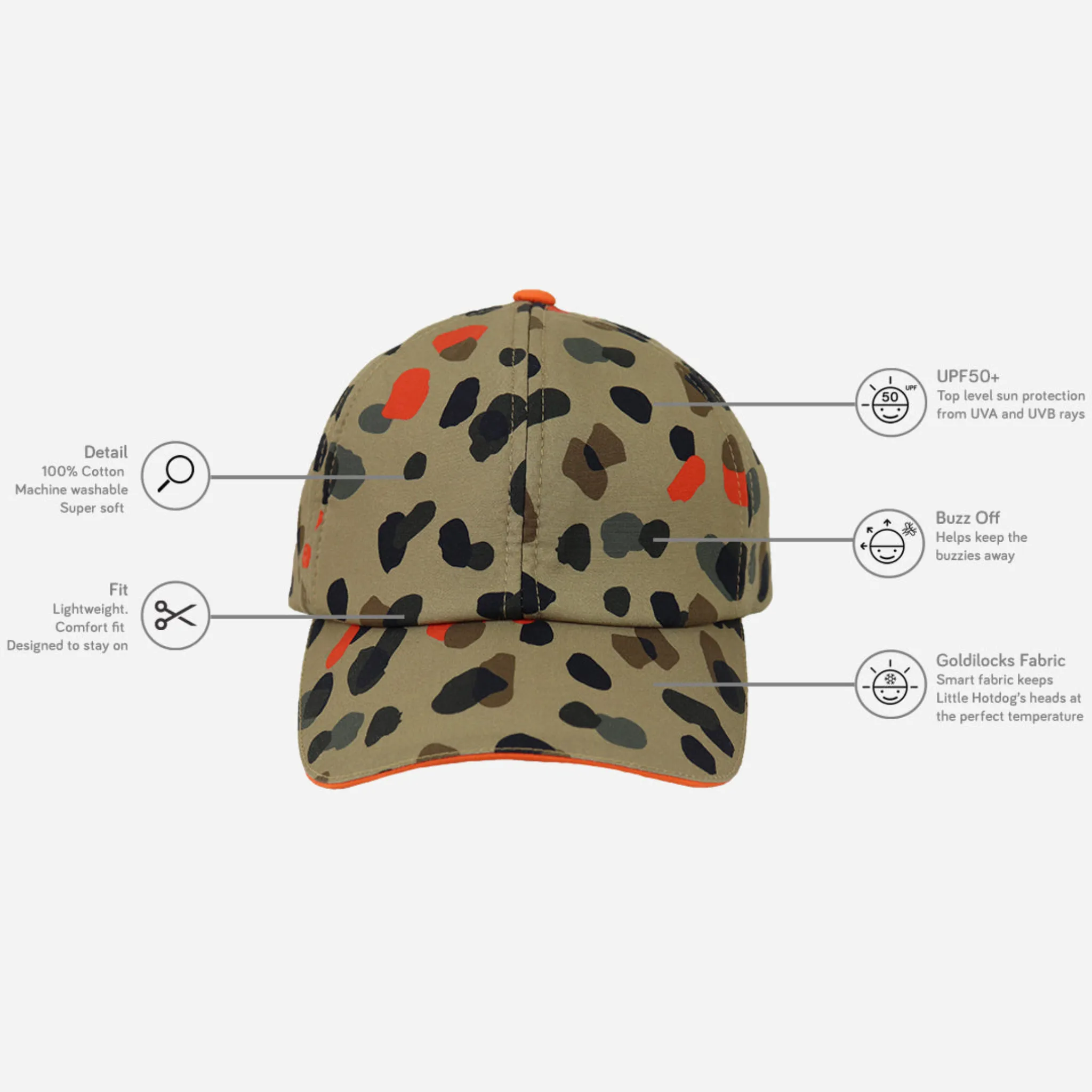 Baseball Cap Leopard